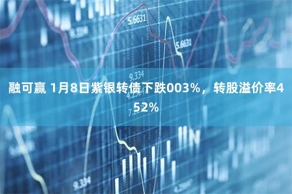 融可赢 1月8日紫银转债下跌003%，转股溢价率452%